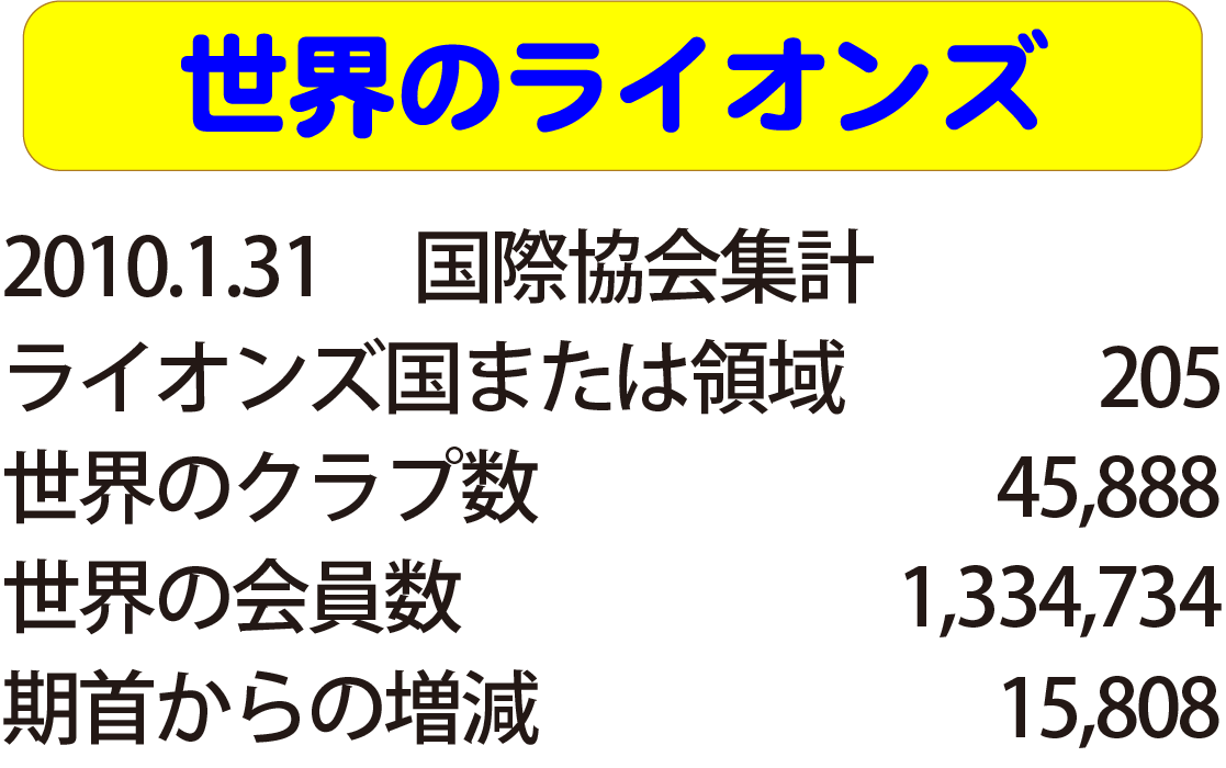 入会の案内